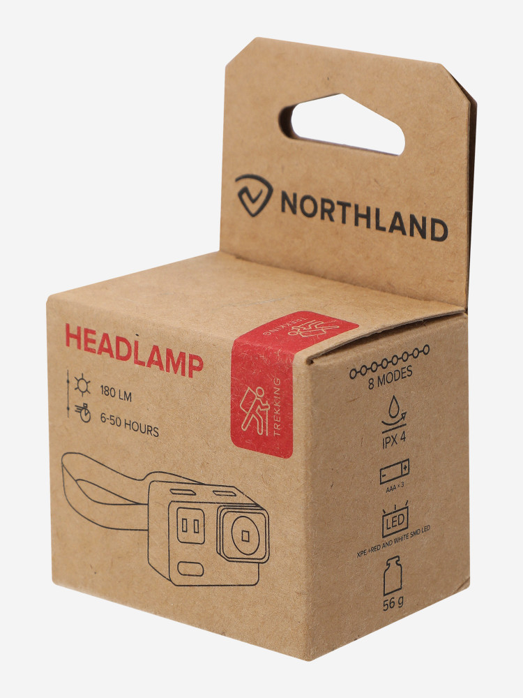 Фонарь налобный - фото 4