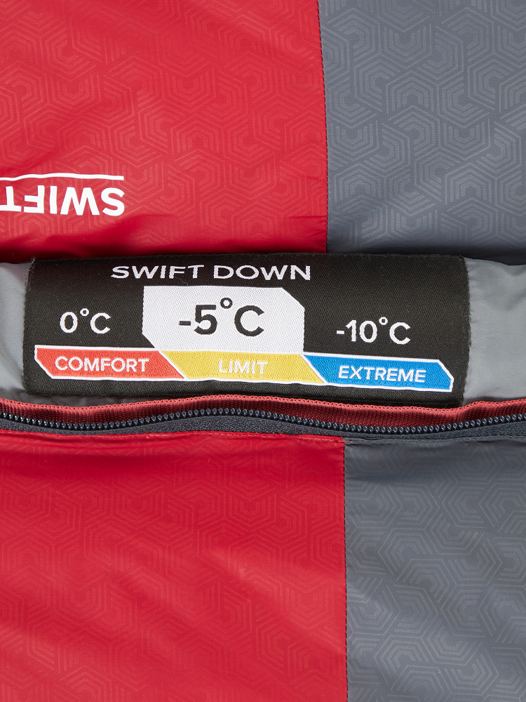 Спальный мешок Swift Down -5 - фото 6